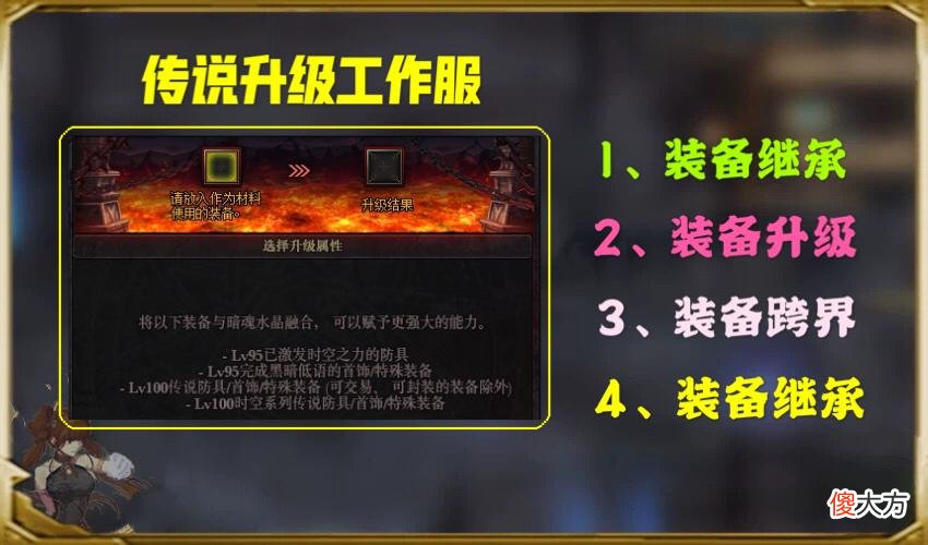 【游戏世界】DNF：第一红眼易主？增幅20项链跨界，旭旭宝宝亲手送对方登顶！
