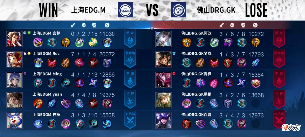 【游戏迷】赖神解说EDGM比赛，狂喷roc鲁班不配赢，只会保KDA打什么比赛？