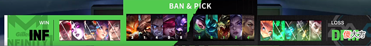 【游戏迷】MSI首战日第二局，INF战队逆风翻盘赢下DFM战队
