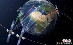 【星座控】对美究竟有多大震慑力?继北斗后，我国再投200亿建“鸿雁星座”