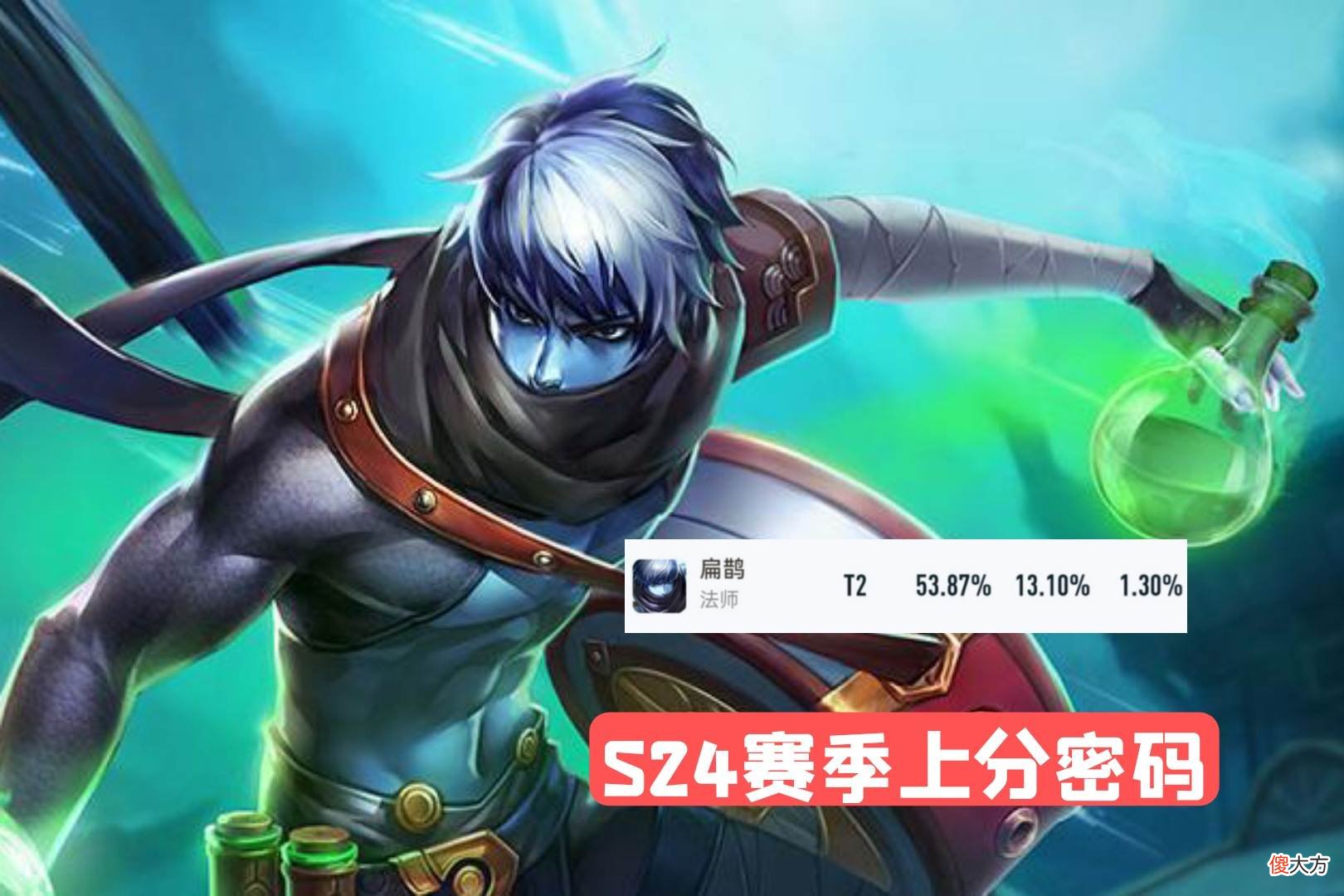 【游戏世界】扁鹊成为S24赛季上分首选，奶量不低蔡文姬，输出高于杨玉环