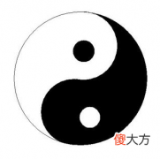 太极图的15种解释