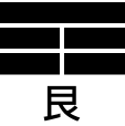 八卦基本意义