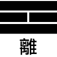 八卦基本意义
