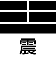 八卦基本意义