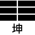 八卦基本意义