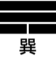八卦基本意义
