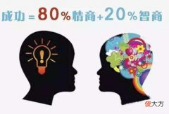 情商高的孩子更容易成功！培养孩子情商的几个关键点，家长要知道