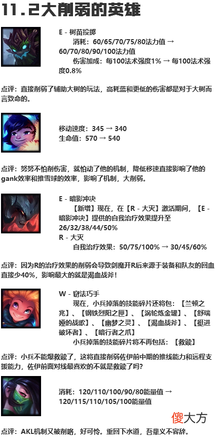 【游戏迷】版本剑闻：版本急速更迭，11.2装备和英雄如何定夺和博弈？