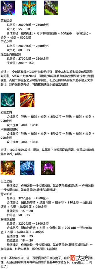 【游戏迷】版本剑闻：版本急速更迭，11.2装备和英雄如何定夺和博弈？