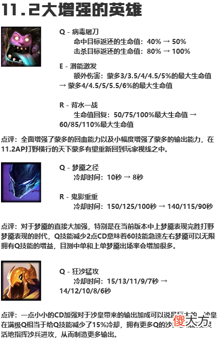 【游戏迷】版本剑闻：版本急速更迭，11.2装备和英雄如何定夺和博弈？