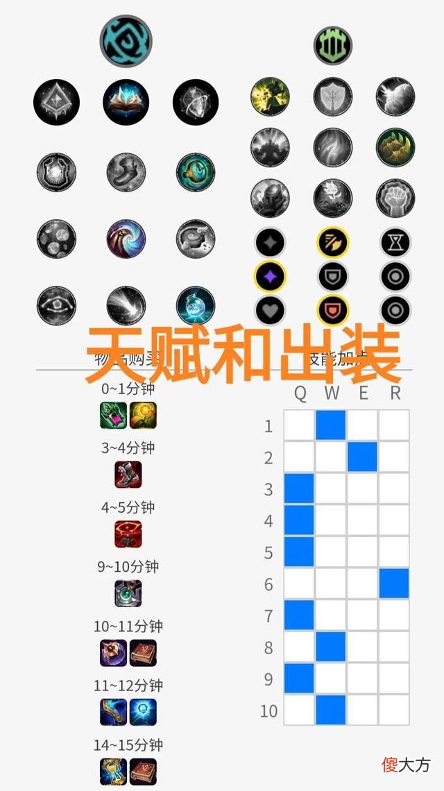 【游戏世界】Doinb是真出装鬼才，“月石卡牌伤害比AD还高，团战2秒一个回血”