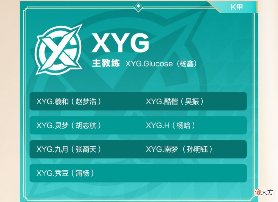 【游戏世界】张大仙战队出线有多难？全胜K甲战队的同时，还要击败两支KPL战队