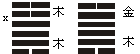 数字凶算法