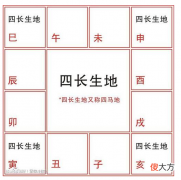 四长生地查询表
