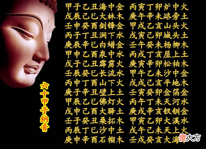 六十甲子纳音图【精品】