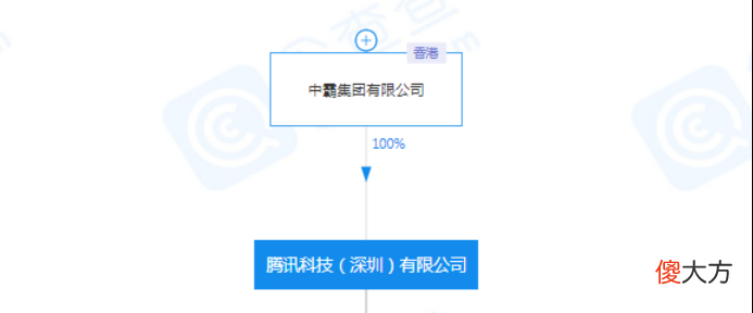 【游戏迷】《王者荣耀》《阴阳师》国产游戏骄傲？NO，它们是进口游戏
