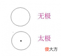 无极太极图