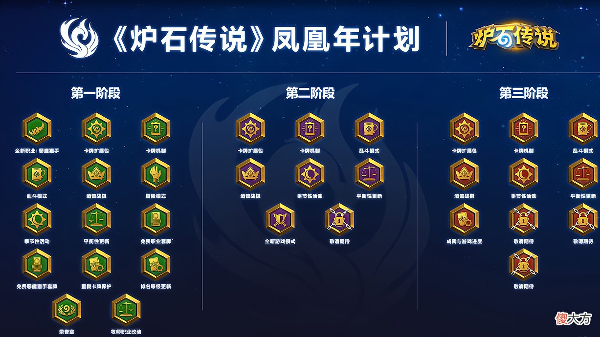 【游戏迷】炉石传说：官方削弱了DH和猎人，为什么会漏掉萨满