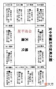 八字点窍节气深浅论19
