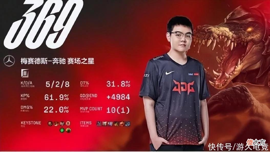 【游戏世界】季后赛现场惊现369摸臀？阿乐这次逃不掉了