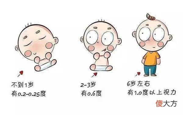 不要低估宝宝的适应能力，试试这几个方法，迅速提升宝宝的适应力