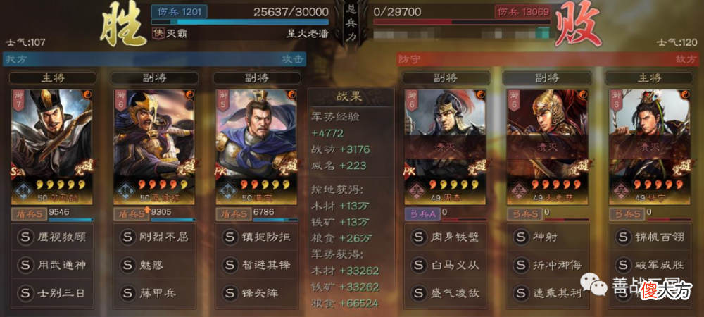 【游戏世界】【阵容】深圳地区榜，第一夏侯惇：代替曹操组太尉盾打突击更猛
