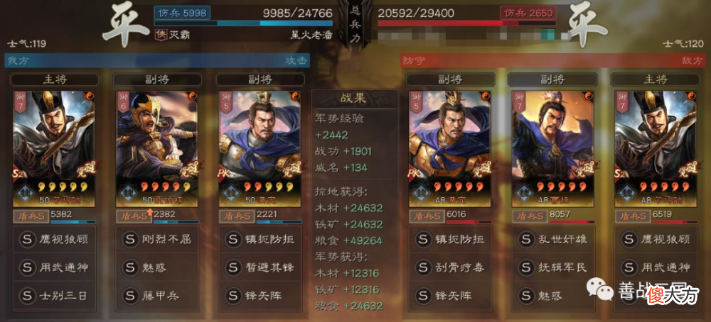 【游戏世界】【阵容】深圳地区榜，第一夏侯惇：代替曹操组太尉盾打突击更猛