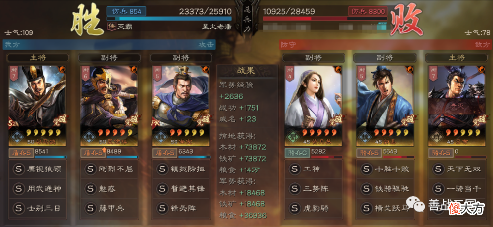 【游戏世界】【阵容】深圳地区榜，第一夏侯惇：代替曹操组太尉盾打突击更猛