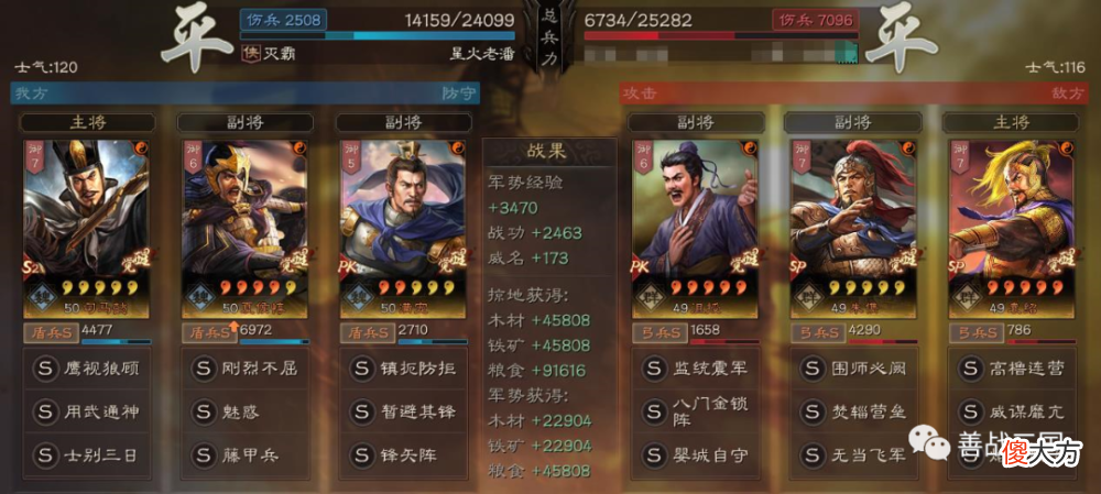 【游戏世界】【阵容】深圳地区榜，第一夏侯惇：代替曹操组太尉盾打突击更猛