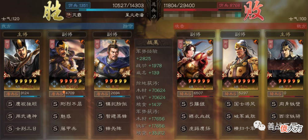 【游戏世界】【阵容】深圳地区榜，第一夏侯惇：代替曹操组太尉盾打突击更猛