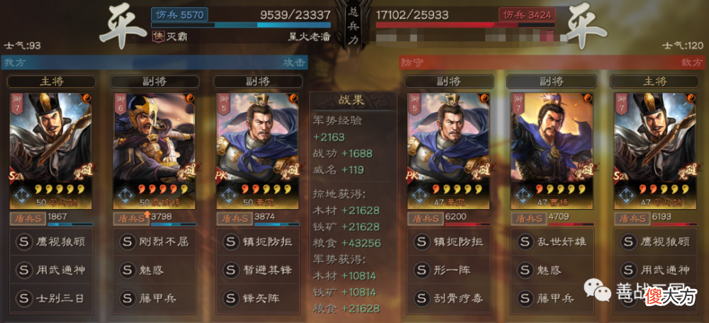 【游戏世界】【阵容】深圳地区榜，第一夏侯惇：代替曹操组太尉盾打突击更猛