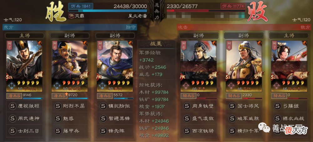 【游戏世界】【阵容】深圳地区榜，第一夏侯惇：代替曹操组太尉盾打突击更猛