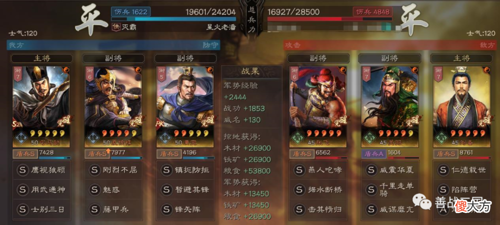 【游戏世界】【阵容】深圳地区榜，第一夏侯惇：代替曹操组太尉盾打突击更猛