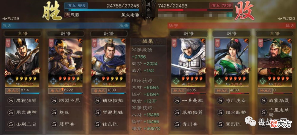 【游戏世界】【阵容】深圳地区榜，第一夏侯惇：代替曹操组太尉盾打突击更猛