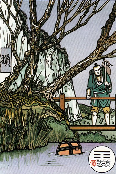 四十一、〇Ｘ〇 〇Ｘ〇-离为火卦。天官赐福