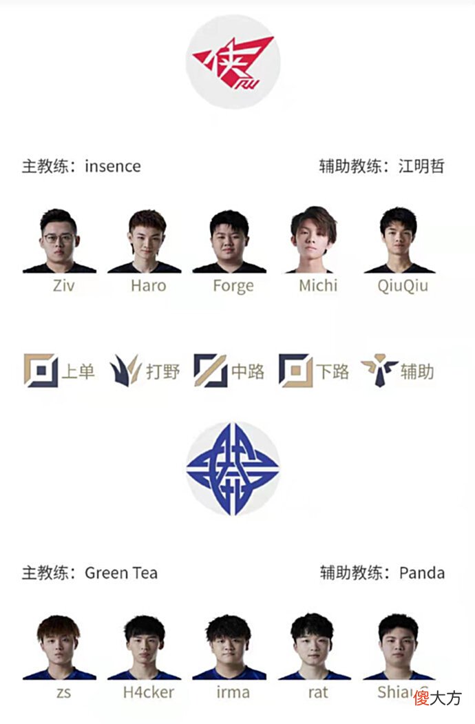 【游戏迷】赛事前瞻：RA来势汹汹！TES能否终结连败？