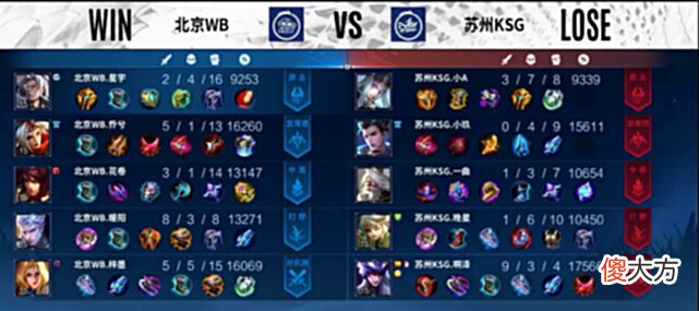 【游戏世界】KSG惨遭WB零封，小玖事件影响太大，一曲真的可惜了