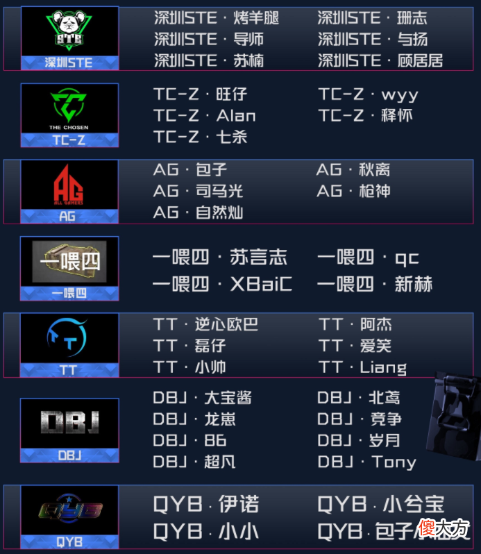 【游戏迷】三大主播首次联手！晚玉不求人携手鲨鱼，迎战职业队伍