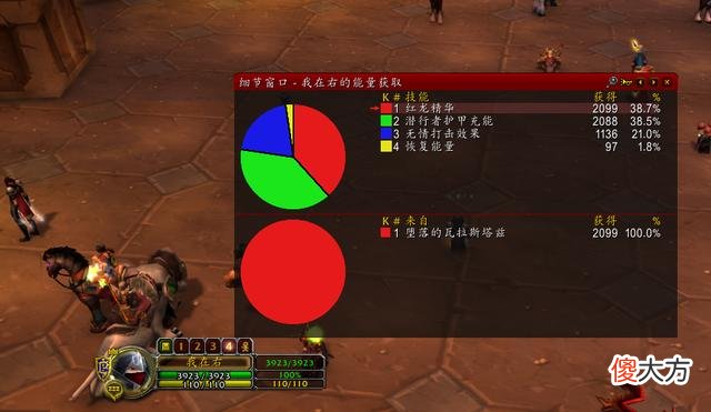 【游戏世界】魔兽怀旧服T0.5效果实测：触发概率2％对战匕贼提升更大