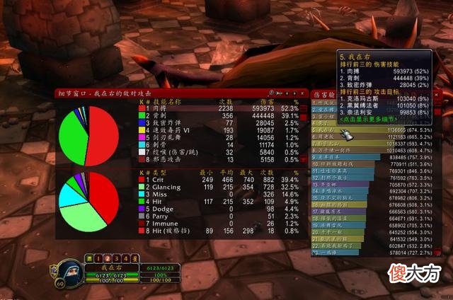 【游戏世界】魔兽怀旧服T0.5效果实测：触发概率2％对战匕贼提升更大