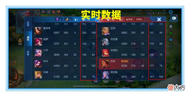 【游戏世界】王者荣耀：你不知道的暴君buff效果揭秘，它能提升多少属性呢