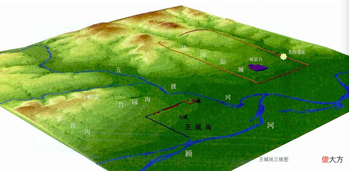 【历史故事】盘点那些属于夏代的重要遗址，还原一个文献之外的夏朝