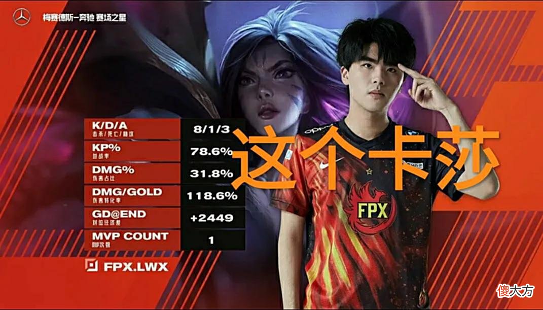 【游戏世界】LWX“卡莎走位图”火了，韩国网友热议，这是19年没赢过Uzi的家伙