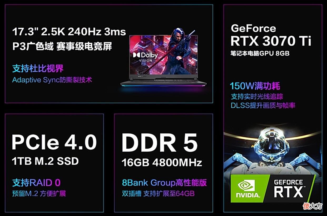 【游戏世界】《漫威蜘蛛侠：重制版》评测：79分瑕不掩瑜冲就完了