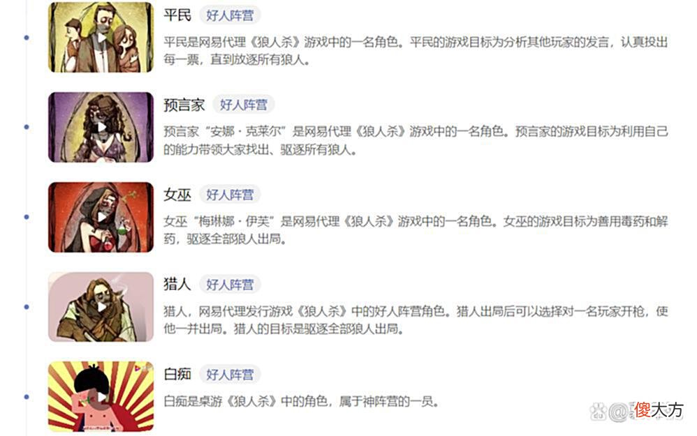 【游戏世界】狼人游戏12人专业术语，掌握游戏技巧，对局更加轻松~