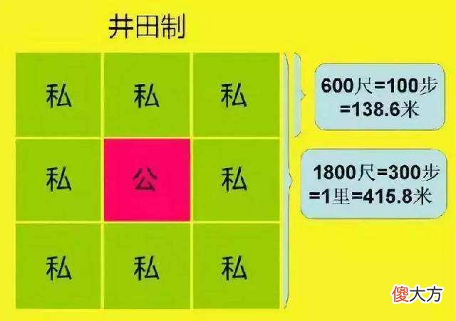 【爱历史】王莽的“复古式改革”，是如何一步步使他走向灭亡的？