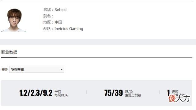 【游戏世界】英雄联盟：IG与DMO的比赛轮换3辅助，到底谁才是IG的理想辅助？
