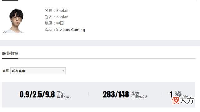 【游戏世界】英雄联盟：IG与DMO的比赛轮换3辅助，到底谁才是IG的理想辅助？