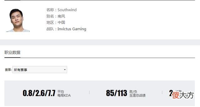 【游戏世界】英雄联盟：IG与DMO的比赛轮换3辅助，到底谁才是IG的理想辅助？